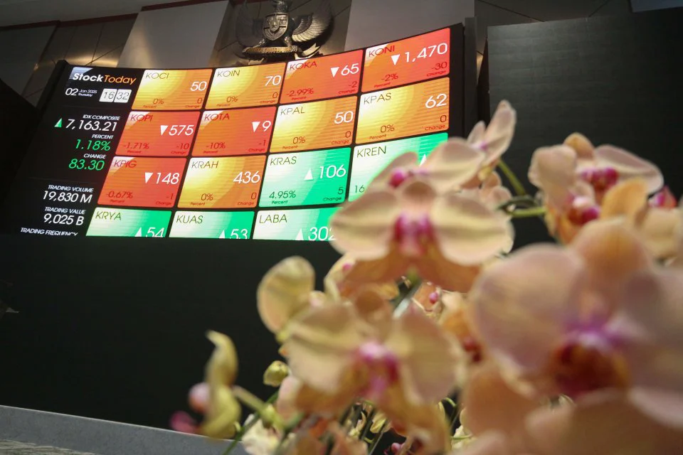 IHSG Menguat di Awal Pekan: Bursa Saham Indonesia Bergerak Positif pada 1 Desember 2025