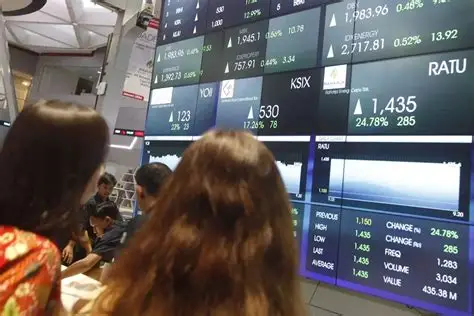 IHSG Cetak Rekor Baru ke 8.710