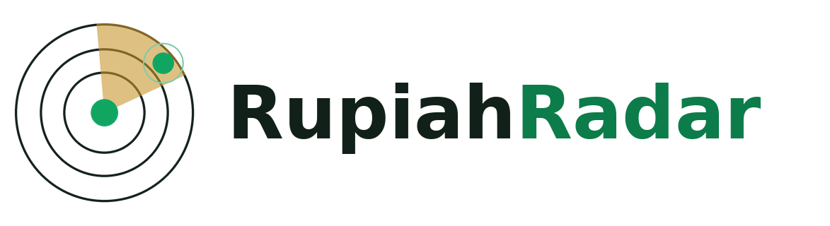 RupiahRadar