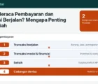 Apa Itu Neraca Pembayaran dan Transaksi Berjalan? Mengapa Penting bagi Rupiah