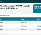Lindung Nilai Kurs untuk UMKM Importir saat Rupiah di Rp18.000-an: Pilihan Forward, Pembelian Bertahap, dan Penyesuaian Harga